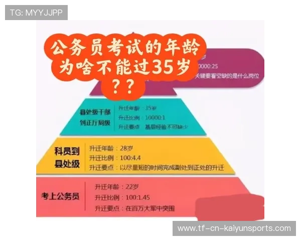 没背景考公务员，升处级过程究竟要经历多少年？，公务员晋升处级干部比例