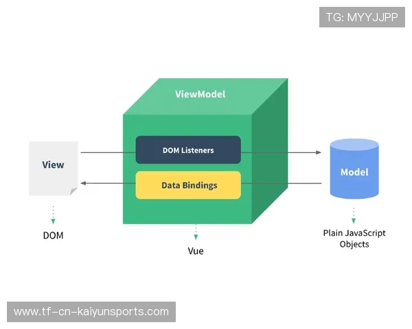 数据模型揭示胜负关键